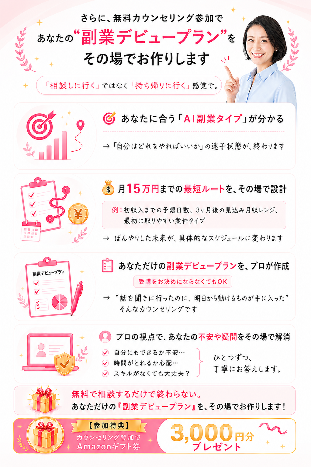 無料カウンセリングで副業デビュープランをその場でお作りします