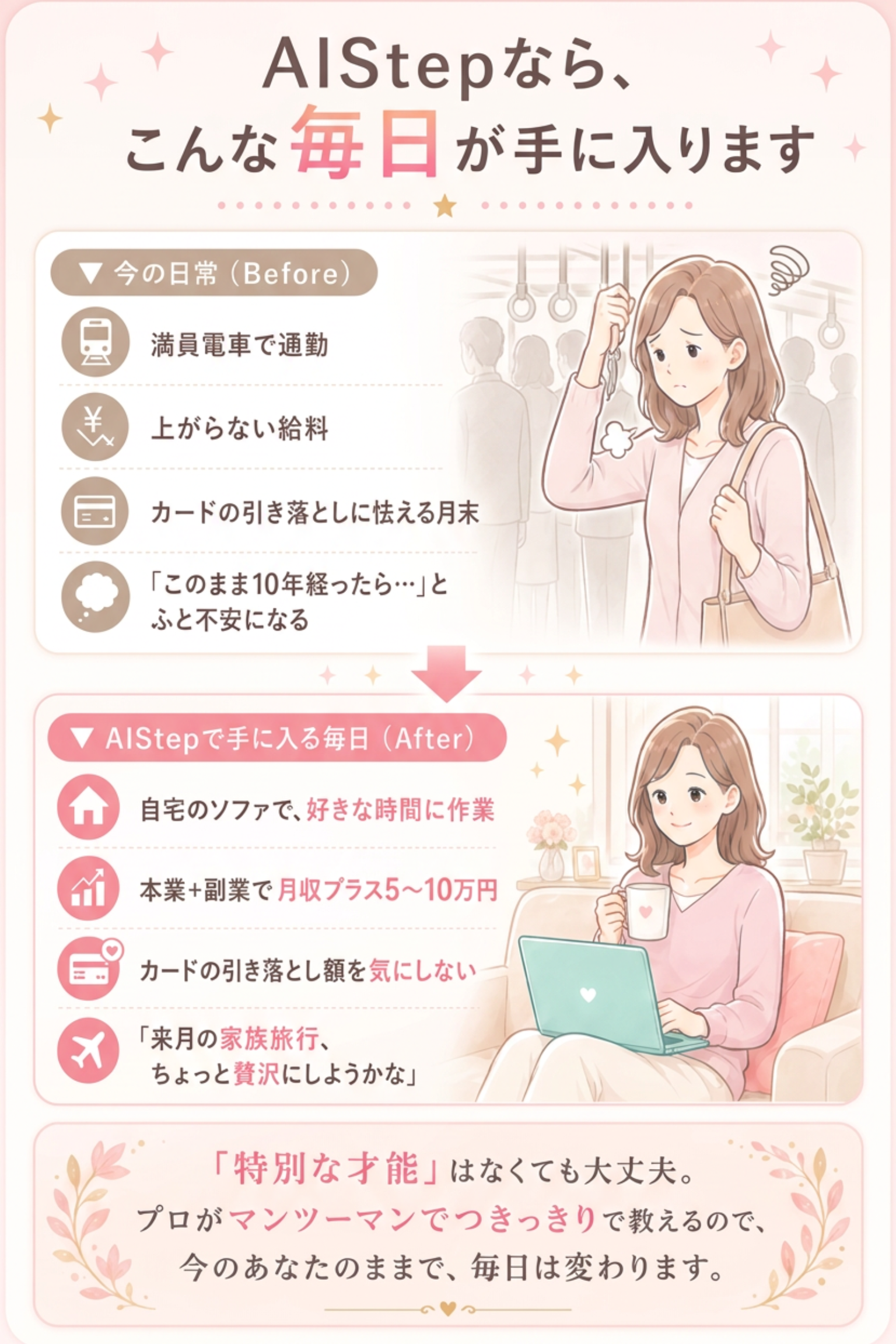 AIstepならこんな毎日が手に入ります