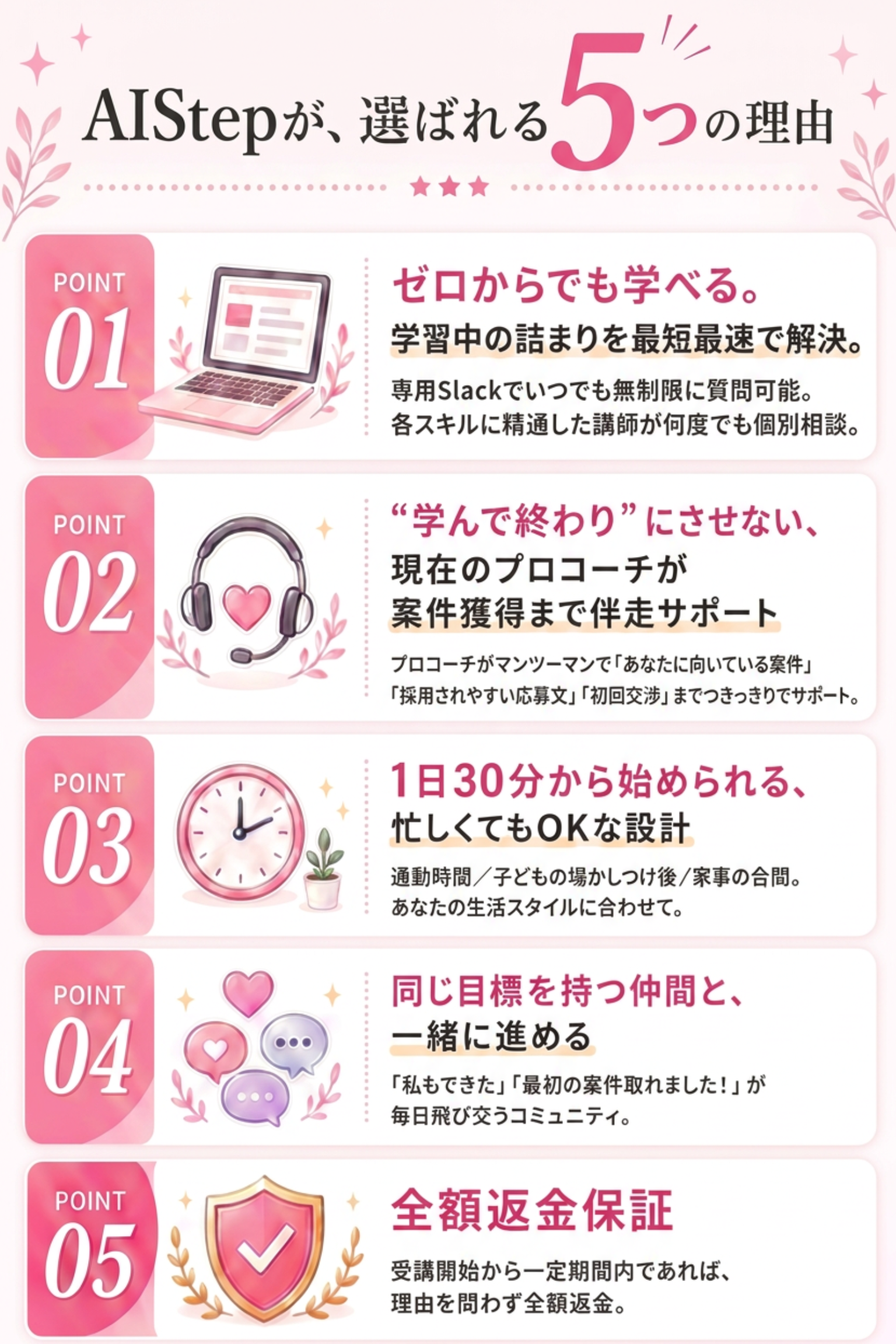 AIstepが選ばれる5つの理由